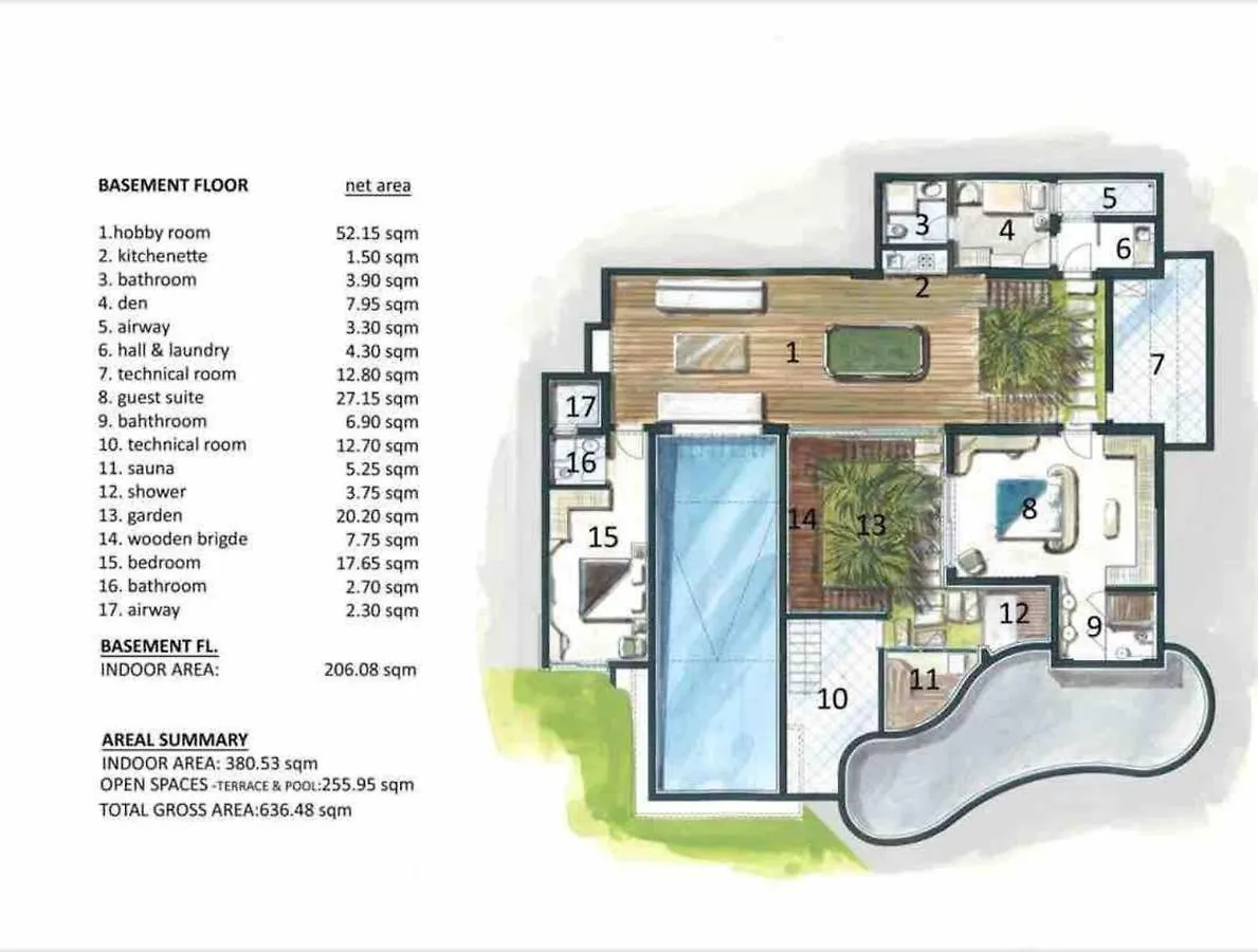 Vistaport A - Luxury Villa Bodrum